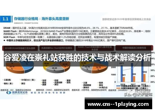 谷爱凌在崇礼站获胜的技术与战术解读分析