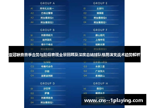 亚冠联赛赛季走势与阶段表现全景回顾及深度总结球队格局演变战术趋势解析