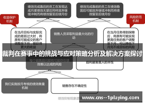 裁判在赛事中的挑战与应对策略分析及解决方案探讨 裁判在赛事中的挑战与应对策略分析及解决方案探讨